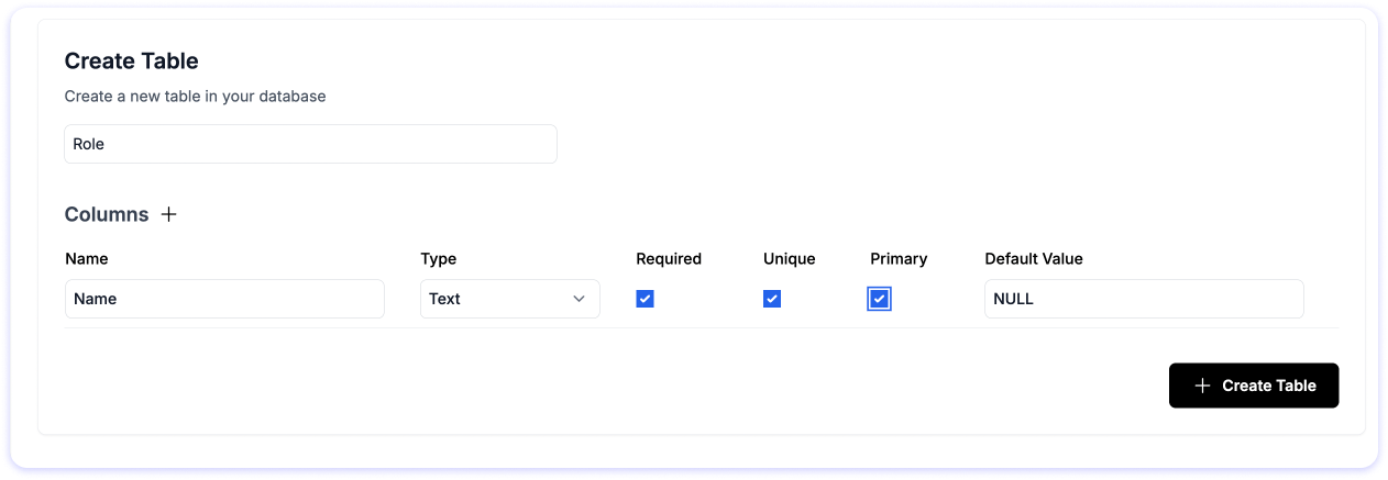 Fastn-database