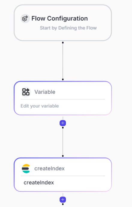 flow-state-1